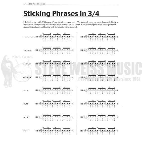 Chaffee-Odd Time Stickings