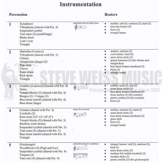Chan-metal...stone...being...cracked (SP)-B/V/C/Cro./X/M/ 4T/P