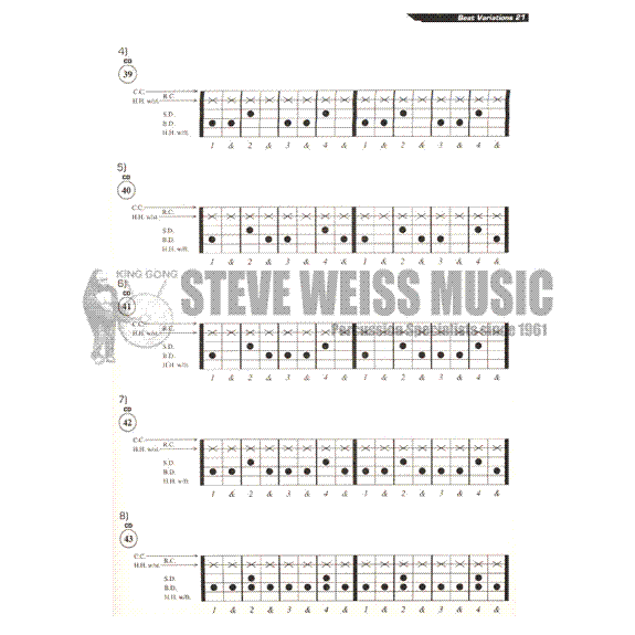 Gennaro-Drum Basics (CD)