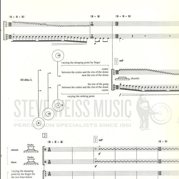 Guo Parade Op. 40 (Score ONLY) - Gongs