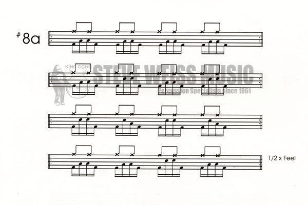 Meyer-Beyond the Double Bass Drum