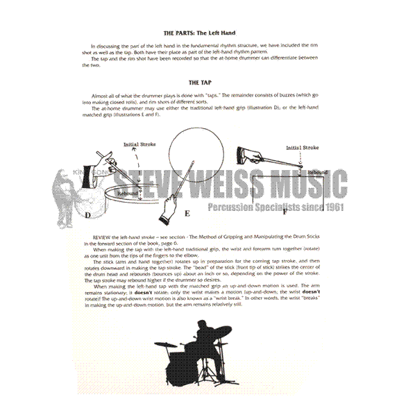 Music Minus One-Fabulous Sounds of Rock Drums (CD)