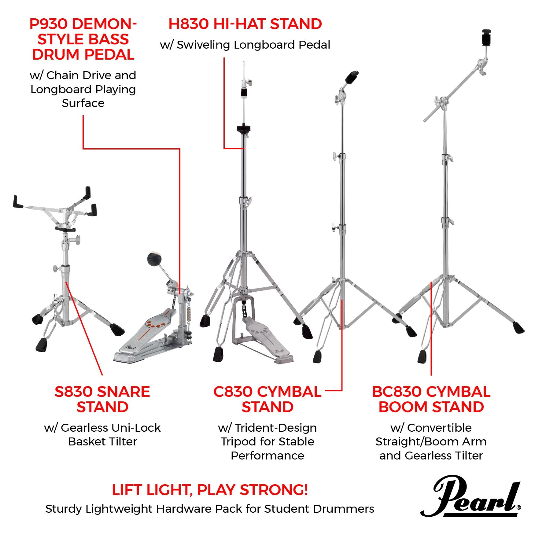 Pearl 830 Series Hardware Pack - Image 7