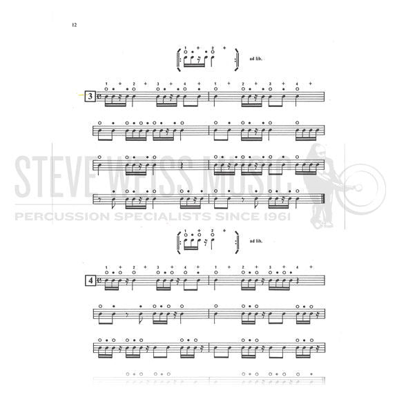 Renaudin-Progressive Rhythm at the Snare Drum
