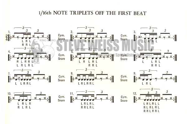 Rothman-Jazz Coordination with a Twelve Eight Feel