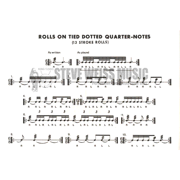 Rothman-Roll Control