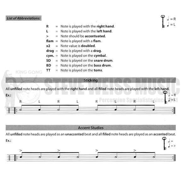 Alexandru-Zorn-Drum Master Key