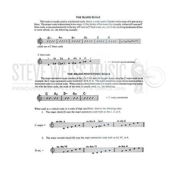 Baker-Jazz Improvisation