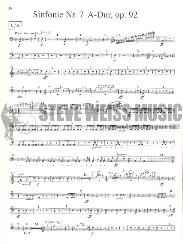 Beethoven/Keune-Symphonies (Percussion & Timpani parts)