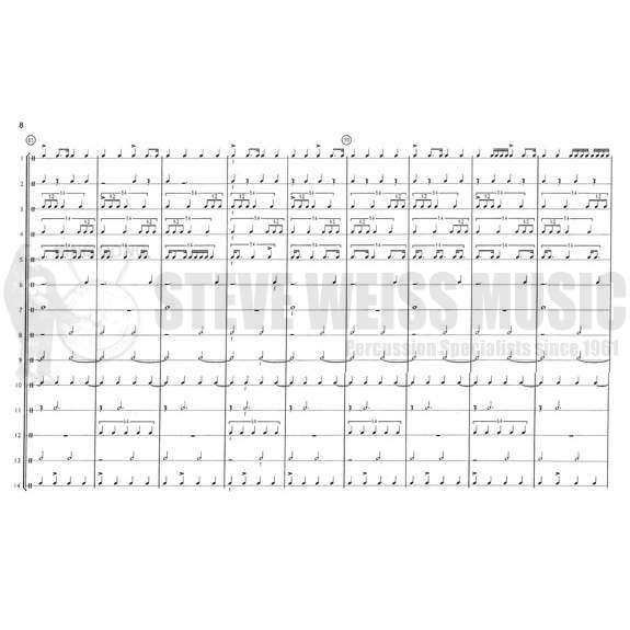 Beyer-Horizons (S)-Indeterminate