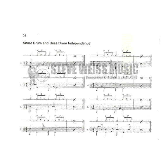 Black-Drumset Independence & Syncopation