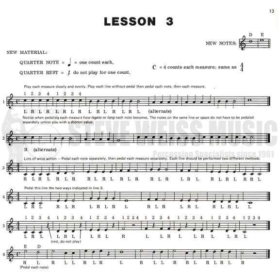 Brown-Vibe Player's Method
