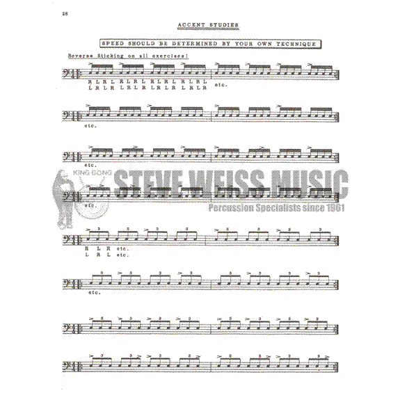 Burnes/Malin-Practical Method for Developing Finger Control