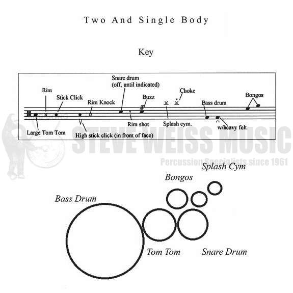 Cangelosi-Two and Single Body (SP)-P