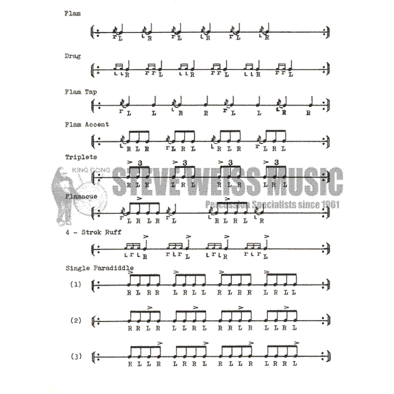 Capozzoli-Rudimental Practice Guide