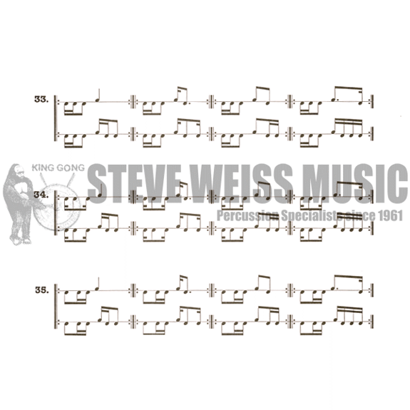 Chaffee-Time Functioning Patterns w/CD