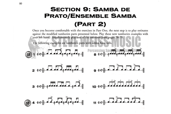 De Almeida-Brazilian Rhythms for the Drumset (book/2CD)