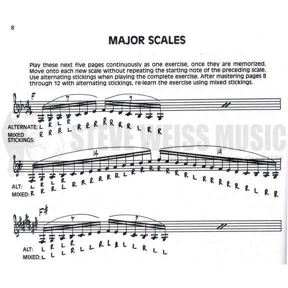Dowd-Velocity Warm-Ups