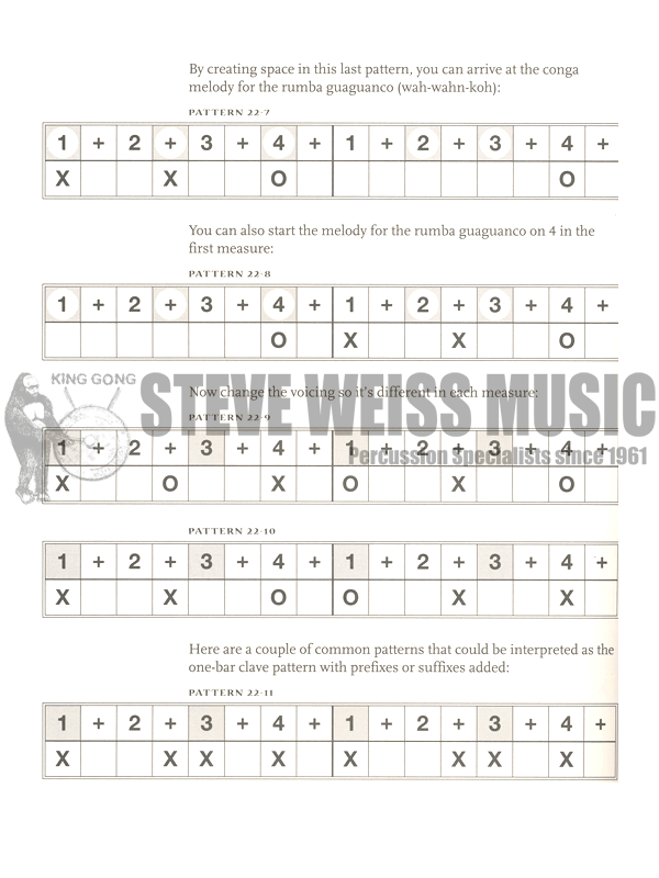 Dworsky/Sansby-Rhythmic Vocabulary (CD)