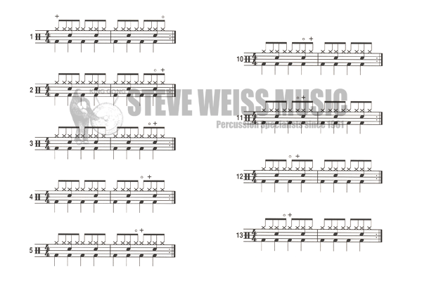 Feldstein-Developing Rock Grooves