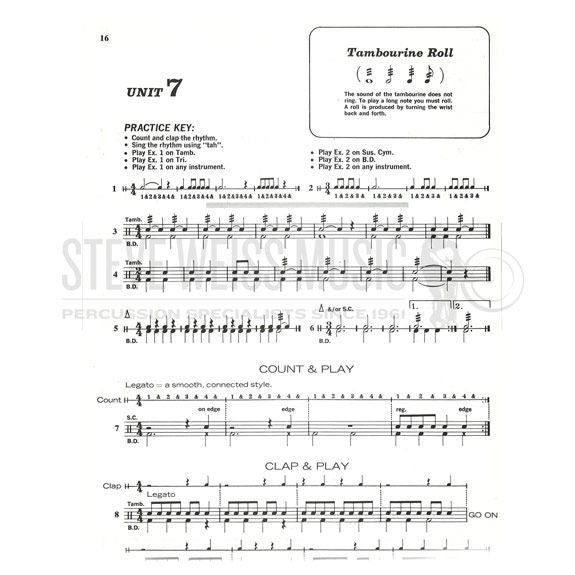 Feldstein-New Band Method/Acc. 1