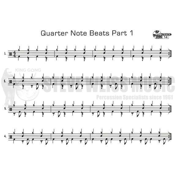 Fidyk-Modern Drum Method grade 1 (CD)
