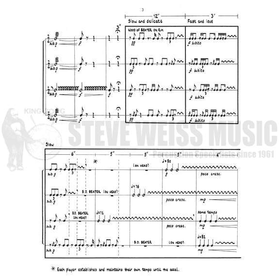Gryc-2 Portraits for Bass Drum (8 hands)