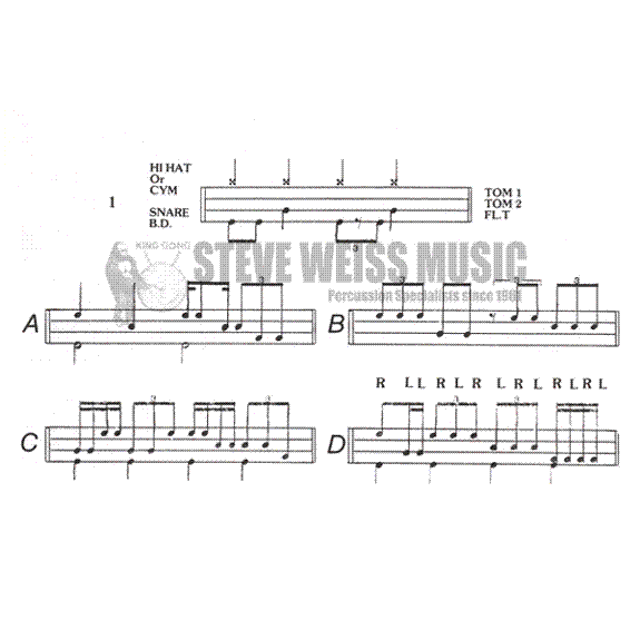Holland-Complete Book of Drum Fills