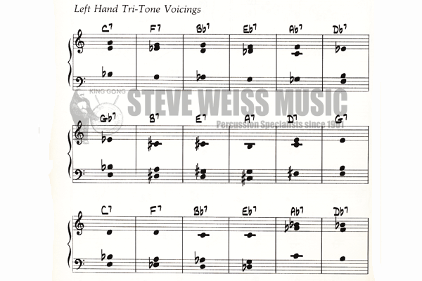 Houghton-Guide for the Modern Jazz Rhythm Section