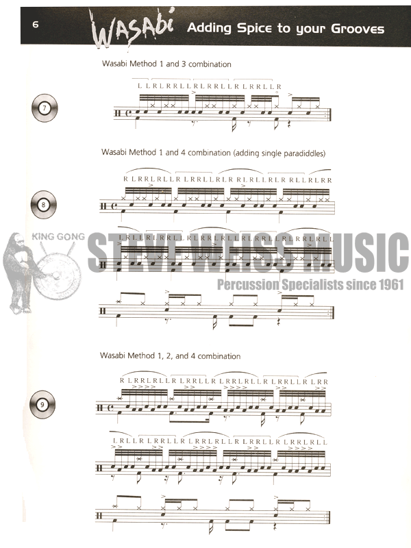 Jimbo-Wasabi: Adding Spice to Your Grooves (CD)