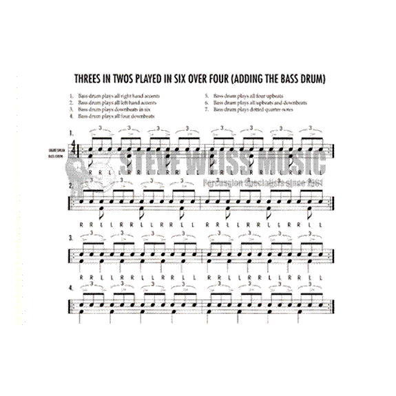 Kaufman-Deeper Into the Art of Drumming