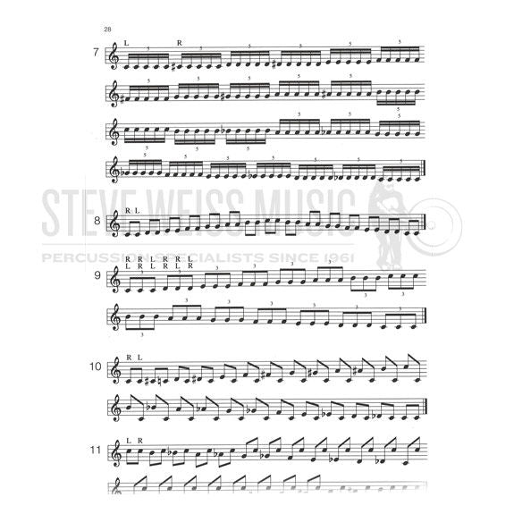 Kostowa/Giesecke-Compendium of 4-Mallet Techniques