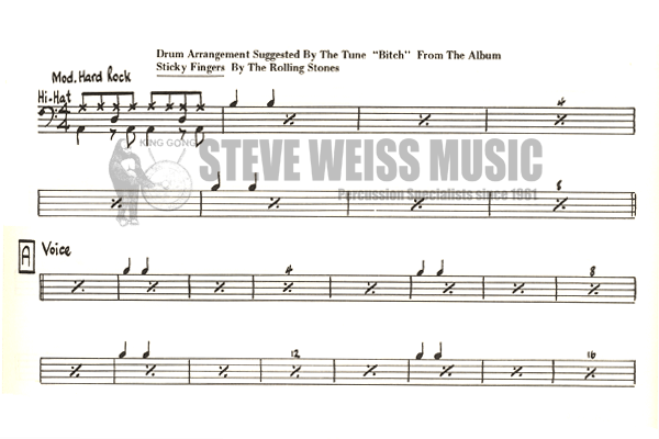 Lazarowitz-Rock Drum Parts