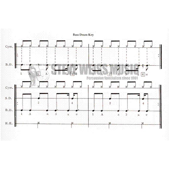 Lombardo-Rockin' Bass Drum (Bk 1)