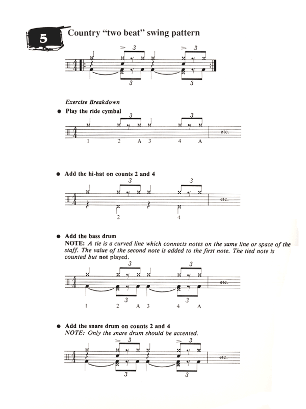Magadini-Learn to Play/Dr Set 1 (Book Only)