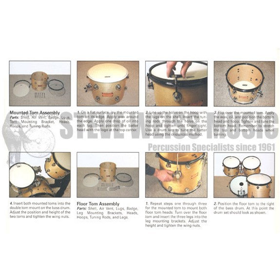 Maroni-Drumset Setup Chart