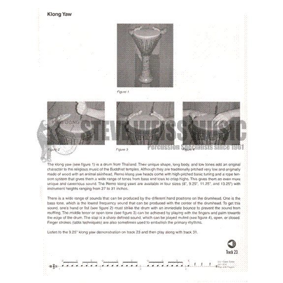 Martinez/Roscetti-World Beat Rhythms: Brazil (CD)