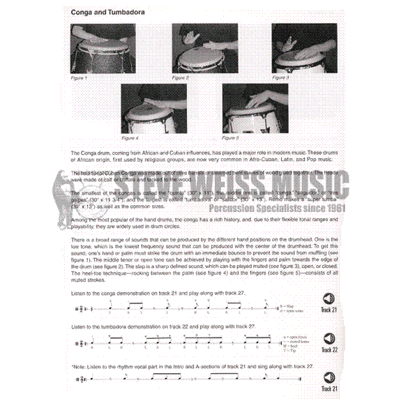 Martinez/Roscetti-World Beat Rhythms: Cuba (CD)