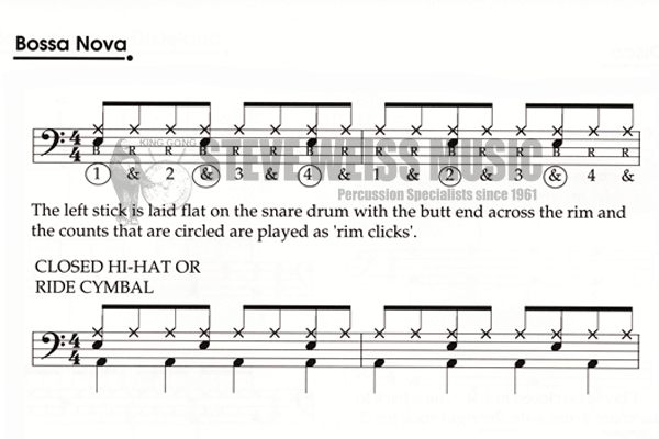 May-Music Director's Guide to the Drumset