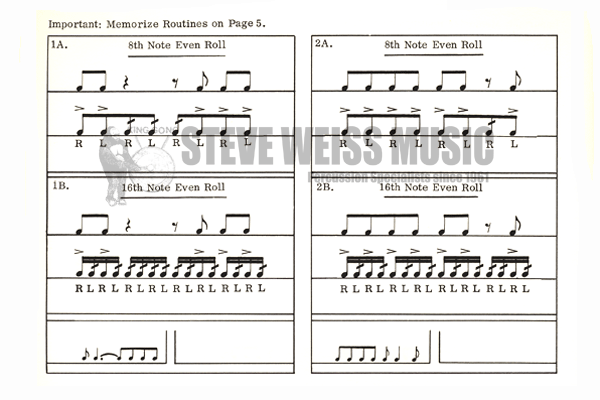 Miller-1,000 Even Roll Solos for Drum Set (Vol 4)