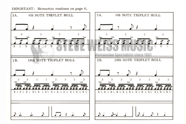 Miller-1,000 Triplet Roll Solos for Drum Set (Vol 3)