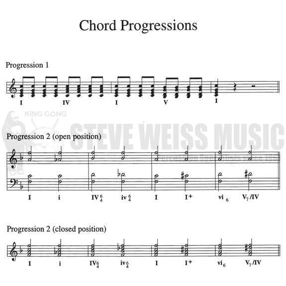 North Texas Percussion-Mallet Studies