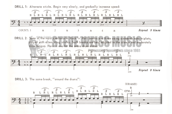Palmer-How to Play Rock and Roll Drums (T) (BOOK ONLY)