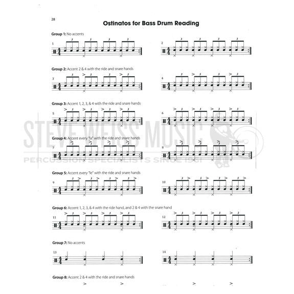 Paulson-Drumset Supersets