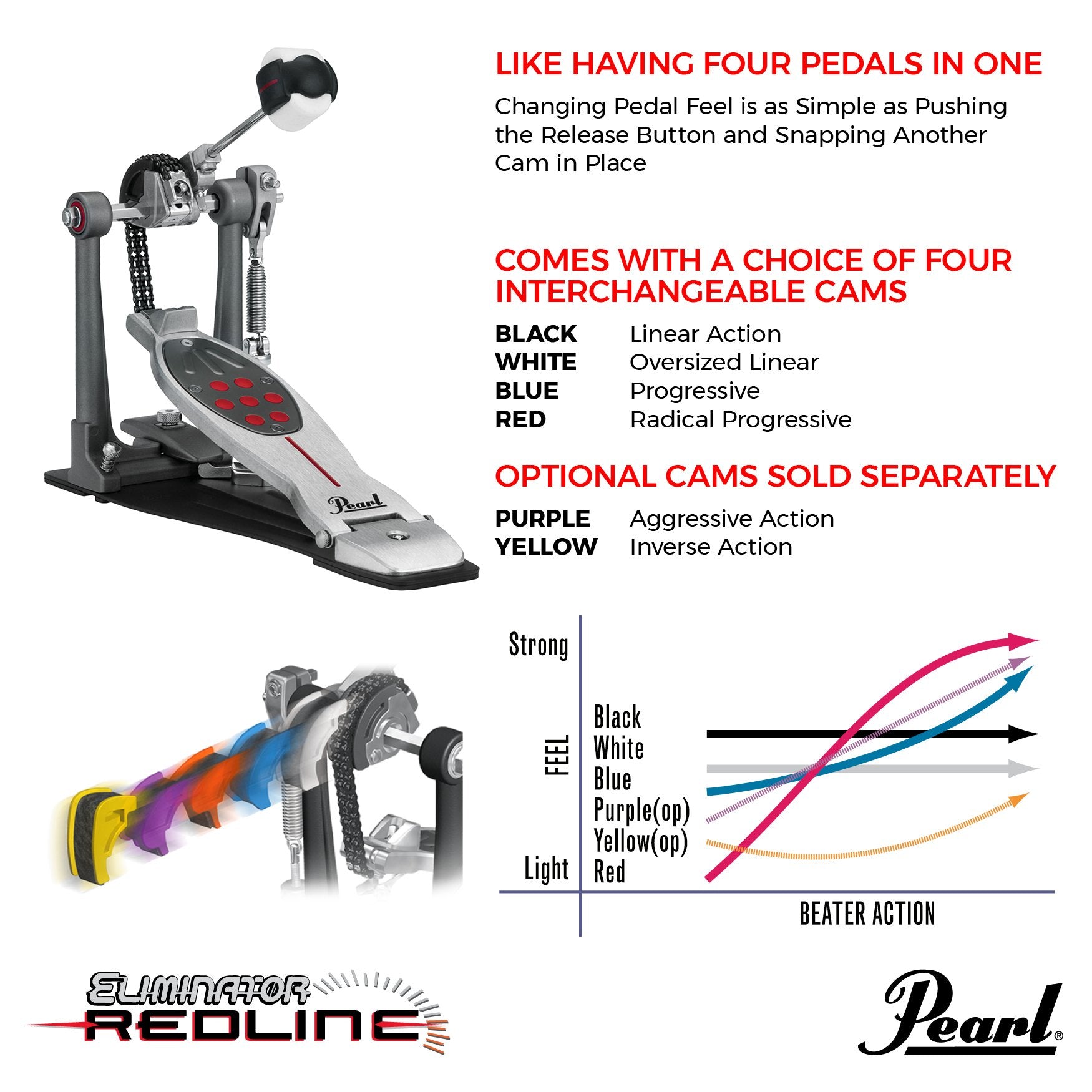 Pearl Eliminator Redline Bass Drum Pedal - Chain (P2050C) - Image 8