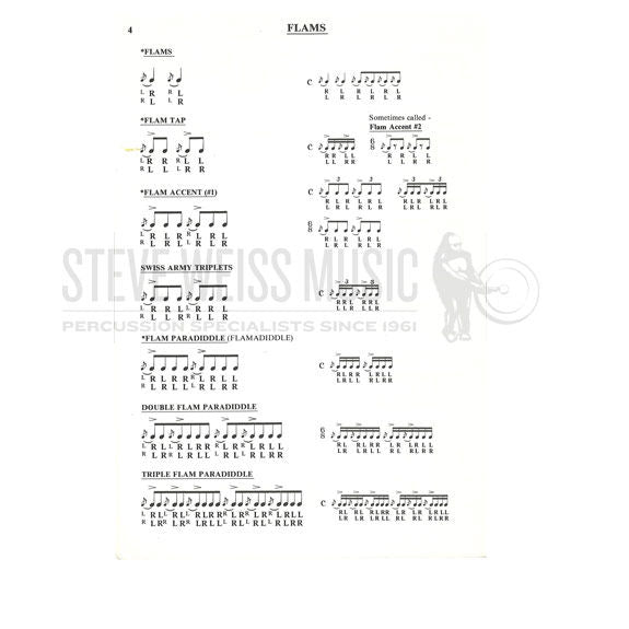 Permus-Know Your Drum Rudiments