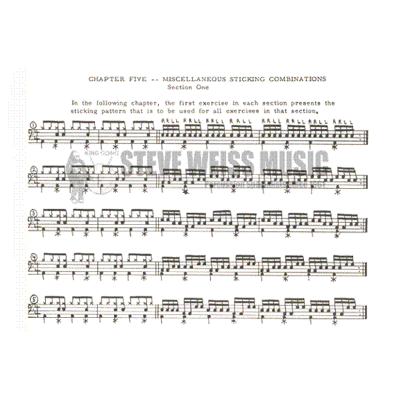 Peters-Stick Control for Drum Set 2