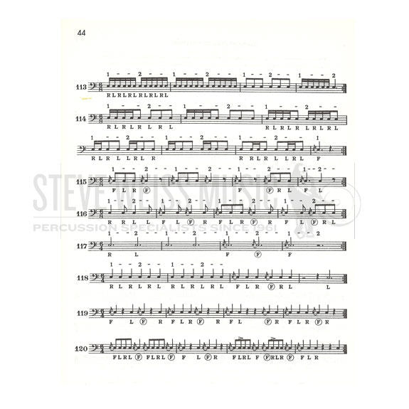 Price-Beginning Snare Drum