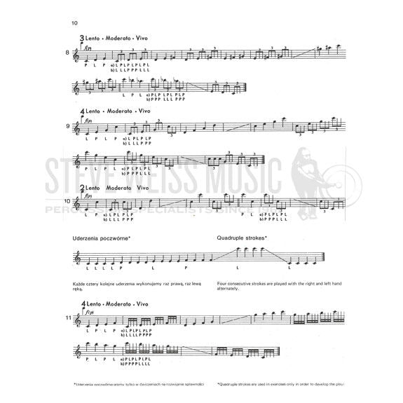 Ptaszynska-ABC of the Percussionist