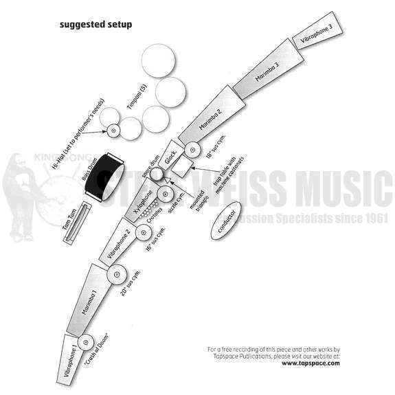 Ravel/Ancona-Alborada del Gracioso (SCD)-5T/B/X/3V/3M/P